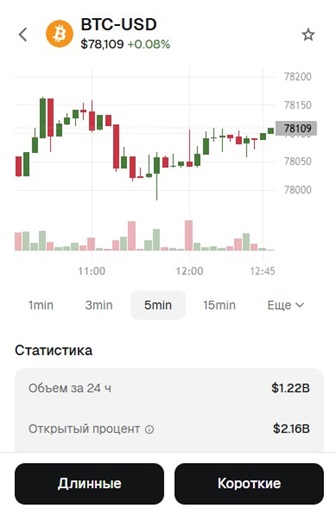 Интерфейс криптохранилища