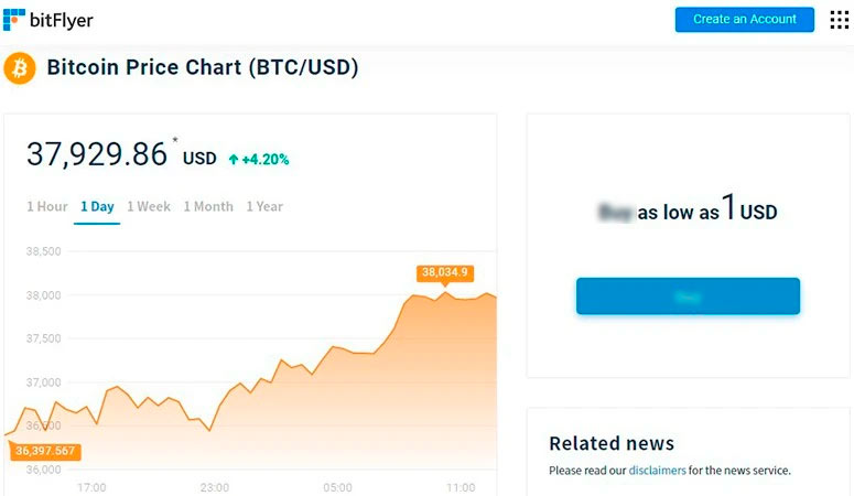 Интерфейс криптобиржи bitFlyer