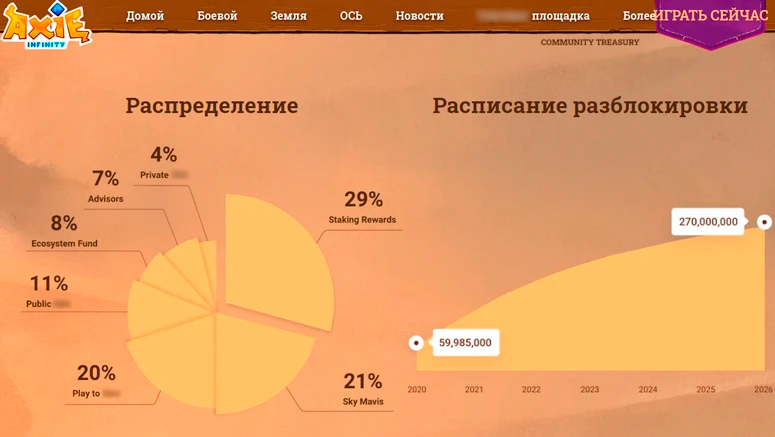 Страница проекта