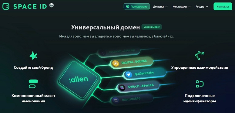 Объявление на сайте